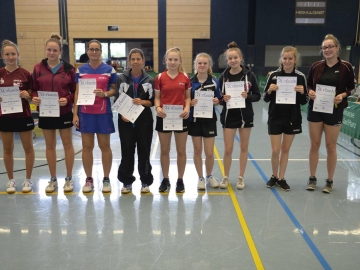 Bezirksrangliste 2017