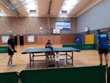 Regionsmeisterschaften 2018