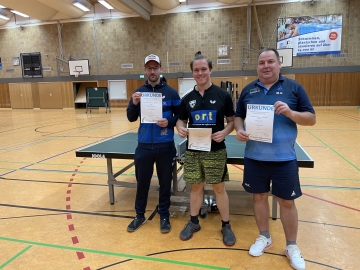 Regionsmeisterschaften 2023