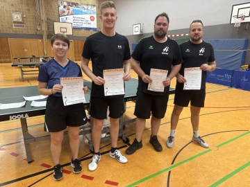 Regionsmeisterschaften 2024